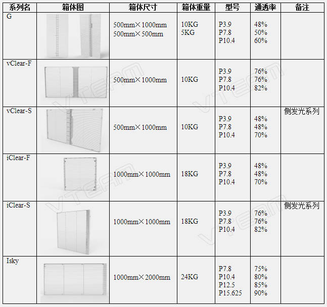 PG电子·仿照器(试玩游戏)官方网站