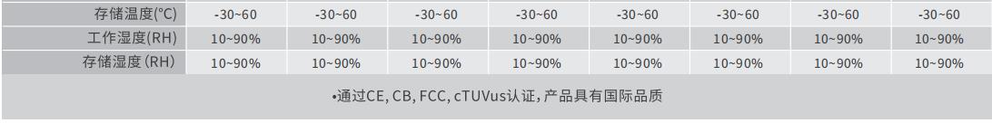 PG电子·仿照器(试玩游戏)官方网站