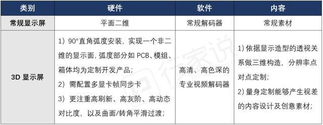 PG电子·仿照器(试玩游戏)官方网站