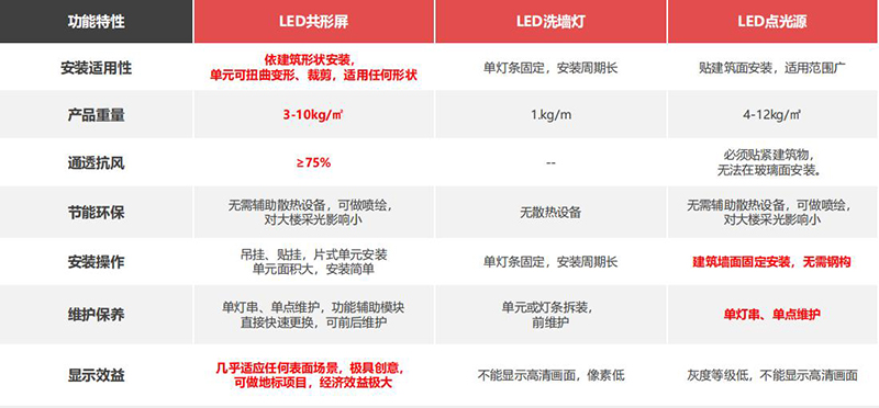 PG电子·仿照器(试玩游戏)官方网站