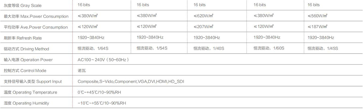 PG电子·仿照器(试玩游戏)官方网站
