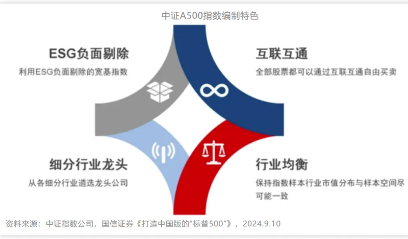 PG电子·仿照器(试玩游戏)官方网站