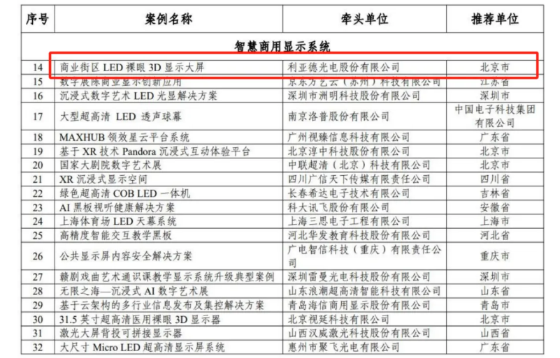 PG电子·仿照器(试玩游戏)官方网站