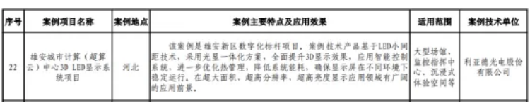 PG电子·仿照器(试玩游戏)官方网站