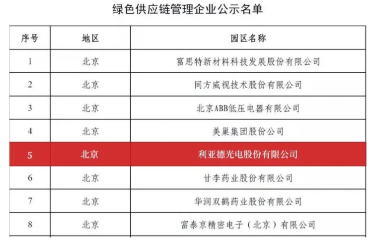 PG电子·仿照器(试玩游戏)官方网站
